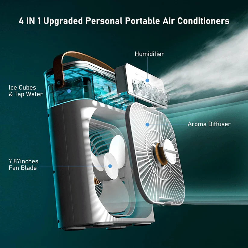 Personal AC Mini Mist Cooler | 3 Speeds | Portable Cooling