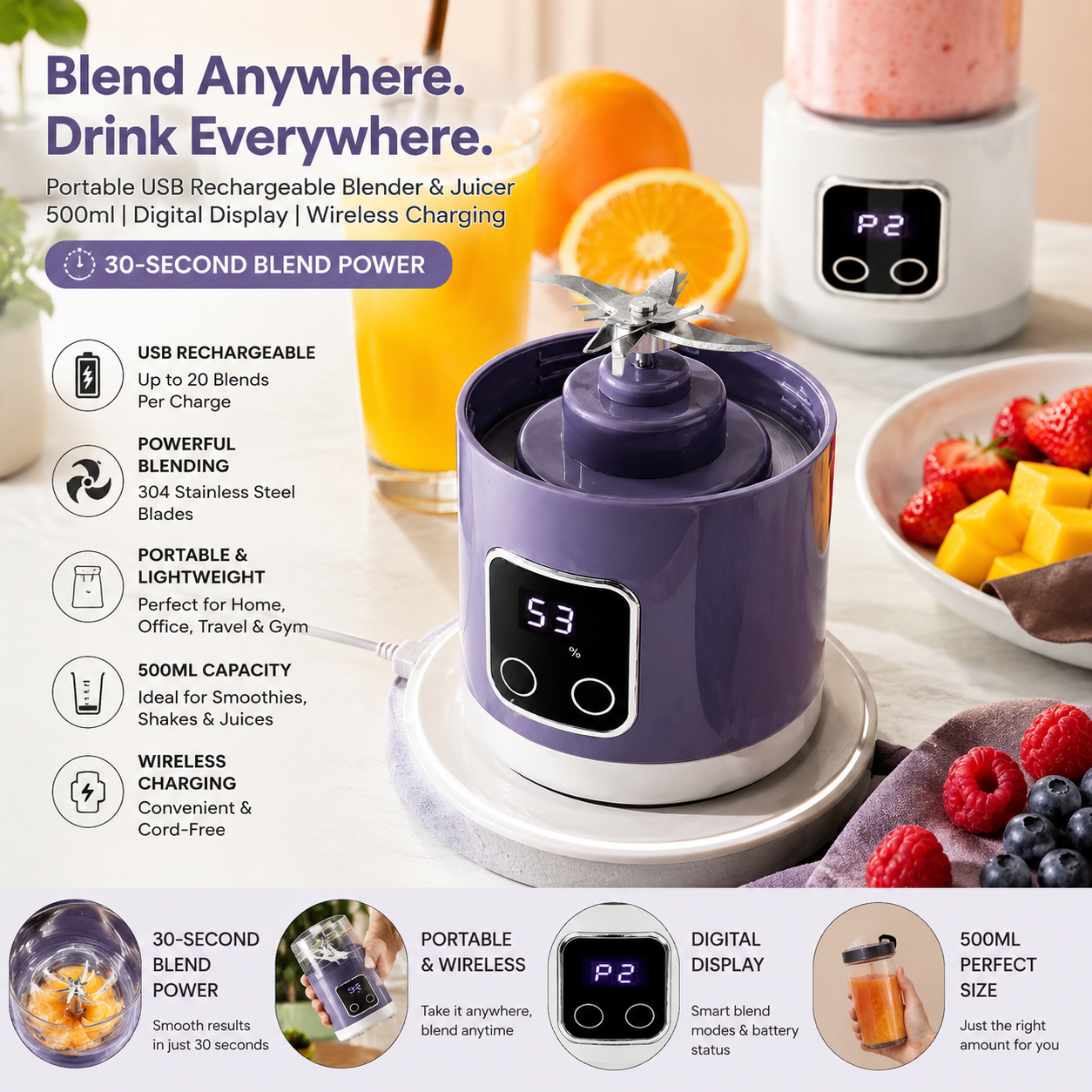 Portable USB Rechargeable Blender & Juicer 500ml | Digital Display | 30-Second Blend | Wireless Charging